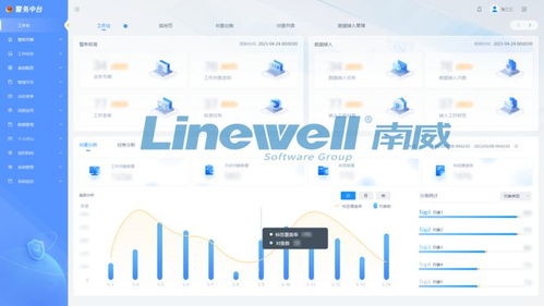 数字创享，原启未来 南威软件集团诚邀您共聚第四届西部数字经济博览会
