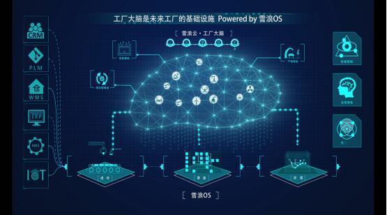 无锡 产业勃兴之城，数智赋能未来的大数据服务新范本